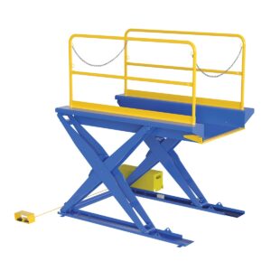 Vestil Ground Lift Scissor Table 2K