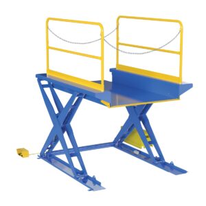 Vestil Ground Lift Scissor Table 2K